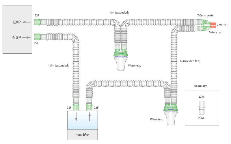 22mm Compact™ uitrekbaar beademingssysteem, 3.0m met twee hersluitbare vochtvangers en 1.5m extra slang 