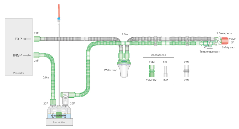 15mm Flextube™ enkel verwarmd beademingssysteem, ≥ 1.2m met vochtvanger expiratoir, met automatisch vullende bevochtigingkamer en ≥ 0.4m extra slang