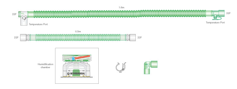 22mm Flextube™ enkel verwarmde slang, ≥ 1.6m met automatisch vullende bevochtigingkamer en 0.5m extra slang