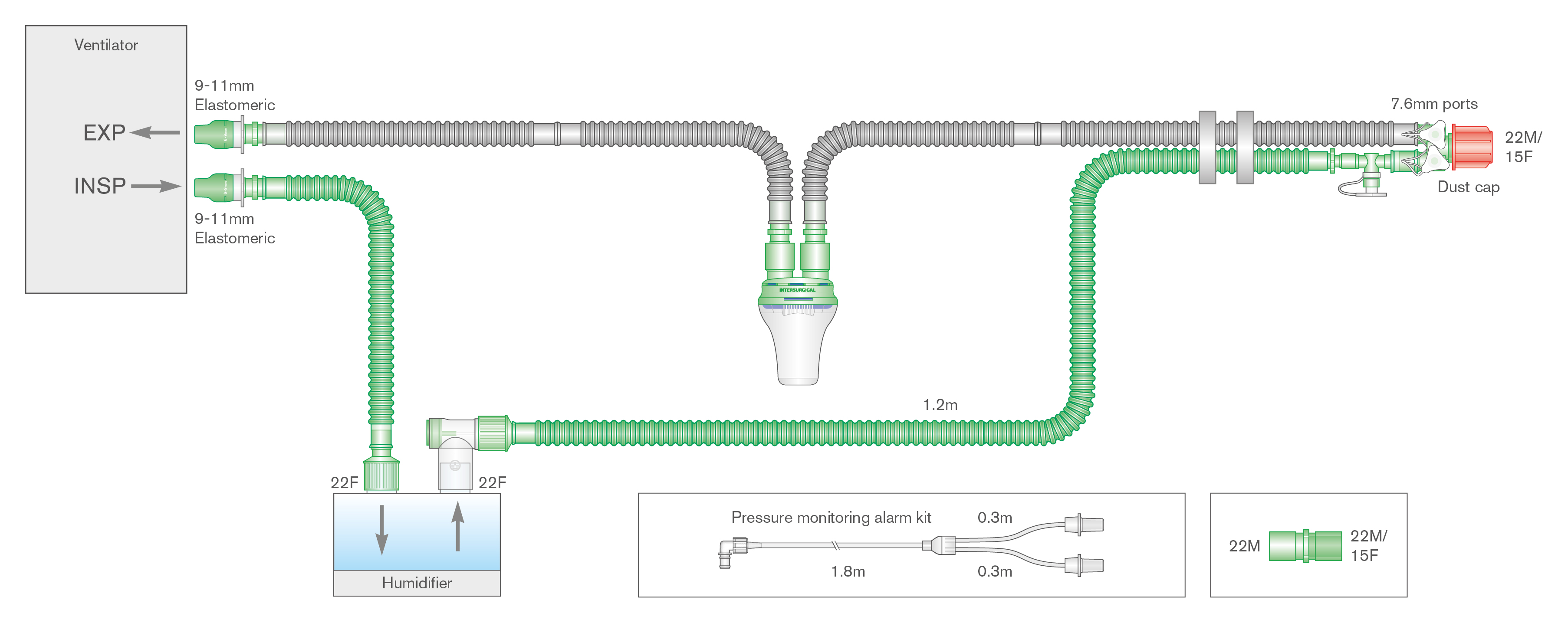 15mm Flextube™ enkel verwarmd beademingssysteem, 1.6m met vochtvanger expiratoir, verwijderbare monitorlijn en 0.5m extra slang   