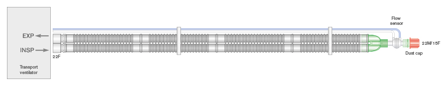 22mm Flextube coaxiaal beademingssysteem met flow sensor, ≥1.6m voor Hamilton T1