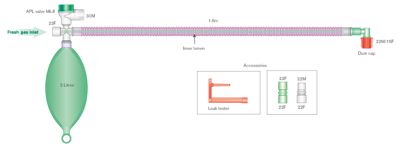 22mm Silver Knight™ anti-microbieel Mapleson D Deluxe Bain coaxiaal beademingssysteem, 1.6m met 2.0L ballon