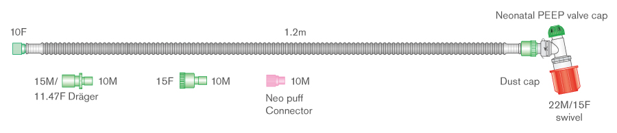 10mm Flextube™ neonataal resuscitatie systeem, 1.2m, met instelbare PEEP, hoekstuk met dubbele swivel en met universele connectoren