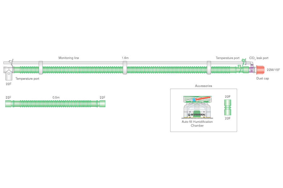 22mm Flextube™ bilevel verwarmd beademingssysteem voor kinderen met swivel connector, uitademingspoort, monitorlijn, bevochtigingkamer en 0.5m extra slang, 1.6m