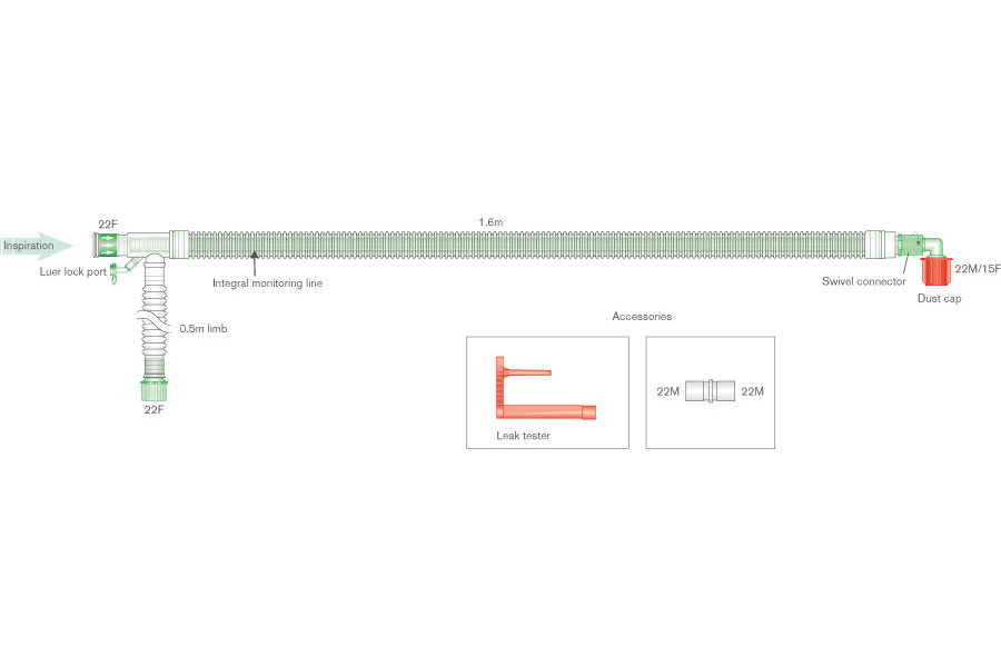 30mm UniFlow™ coaxiaal beademingssysteem met geïntegreerde monitorlijn, 1.6m