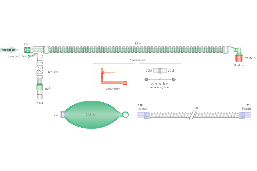 30mm UniFlow™ coaxiaal beademingssysteem met geïntegreerde monitorlijn, 1.6m met 1.2m extra slang, 2.0L ballon en extra monitorlijn van 0.7m