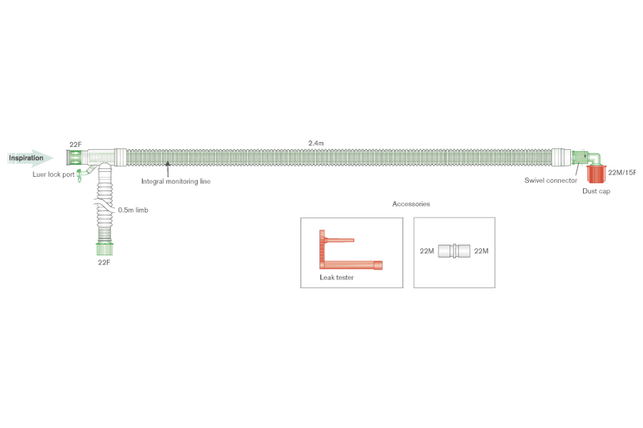 30mm UniFlow™ coaxiaal beademingssysteem met geïntegreerde monitorlijn, 2.4m