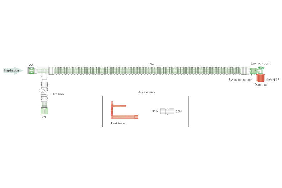 30mm UniFlow™ coaxiaal beademingssysteem, 3.2m 
