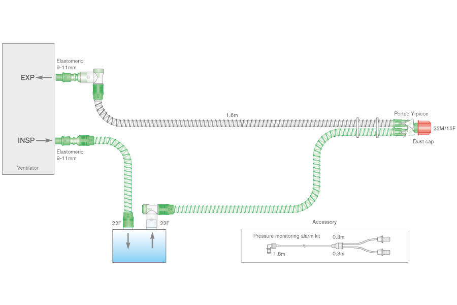 15mm Smoothbore bilevel verwarmd beademingssysteem, ≥1.6m met druklijn set en 0.5m extra slang