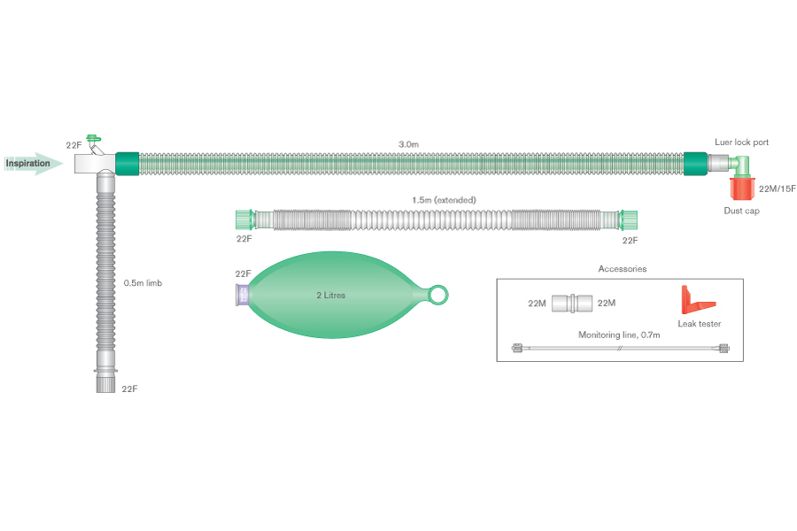 22mm DuoFlow beademingssysteem met geïntegreerde monitorlijn, inclusief hoekstuk met luer aansluiting en beademingsballon van 2L, ≥ 3.0m