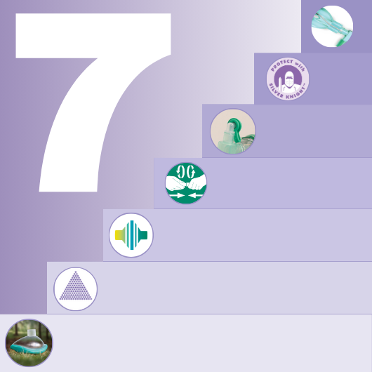 7 stappen in anesthesie