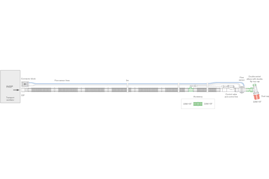 22mm Flextube™ transport beademingssysteem, 3.0m voor Oxylog® 2000 plus, 3000, 3000 plus