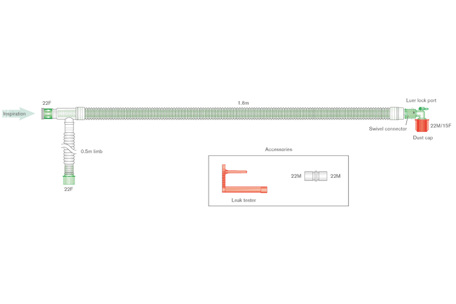 30mm UniFlow™ coaxiaal beademingssysteem, ≥1.6m