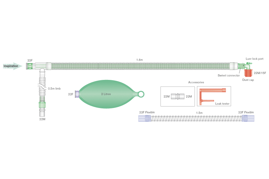 30mm UniFlow™ coaxiaal beademingssysteem, 1.6m met 1.5m extra slang en 2.0L ballon