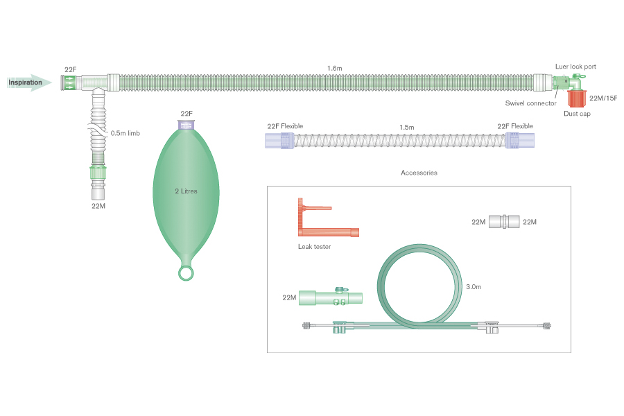 30mm Uniflow™ coaxiaal beademingssysteem,  ≥1.6m met 3.0m spirometrieset, 1.5m extra slang en 2.0L ballon