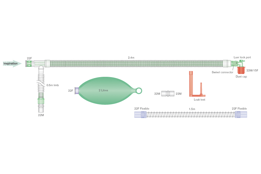 30mm UniFlow™ coaxiaal beademingssysteem, ≥2.4m met 1.5m extra slang en 2.0L ballon