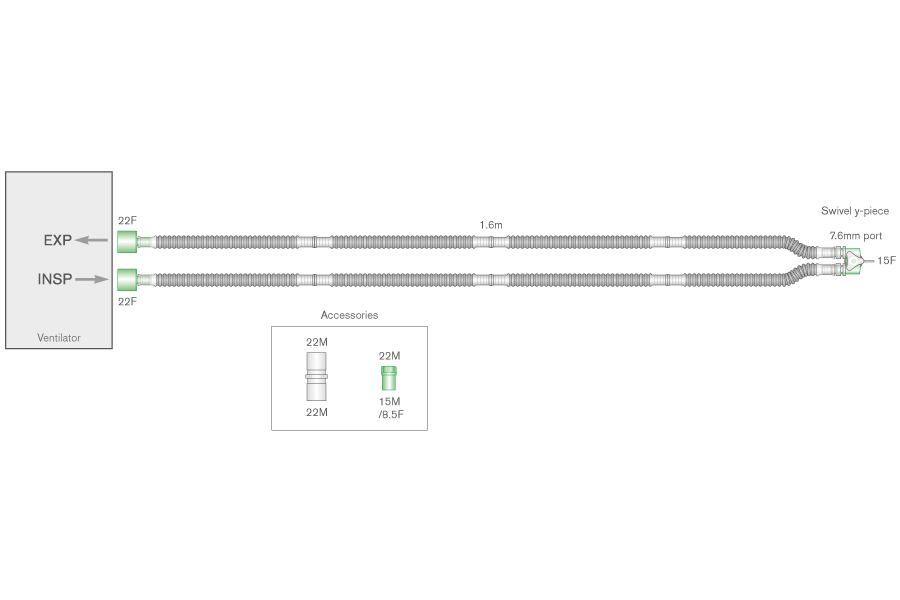 10mm Flextube™ transport beademingssysteem, 1.6m met 22F harde connectoren en draaibaar Y-stuk, voor BabyPAC® ventilator