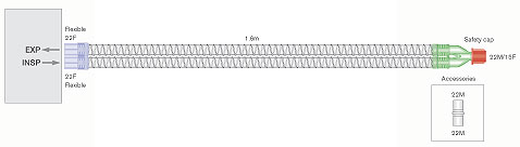 22mm Smoothbore beademingssysteem, ≥ 1.6m