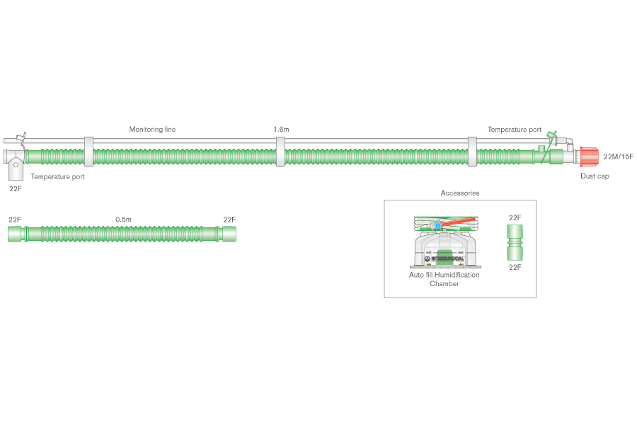 22mm Flextube™ bilevel verwarmd beademingssysteem voor kinderen, 1.6m met swivel connector, monitorlijn, bevochtigingkamer en 0.5m extra slang