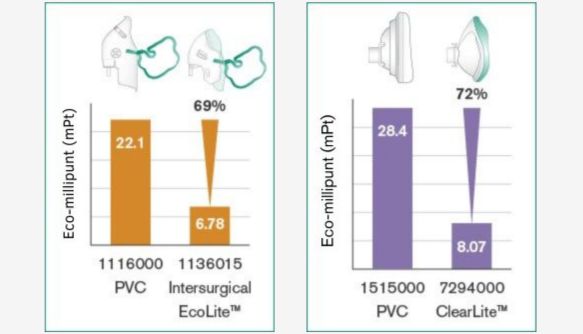 NL-sustainability-chart-comparison-table-grey