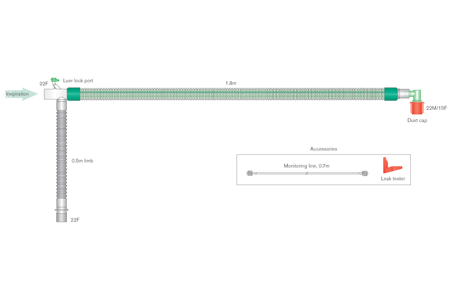 22mm DuoFlow beademingssysteem met geïntegreerde monitorlijn, inclusief hoekstuk, ≥ 1.8m
