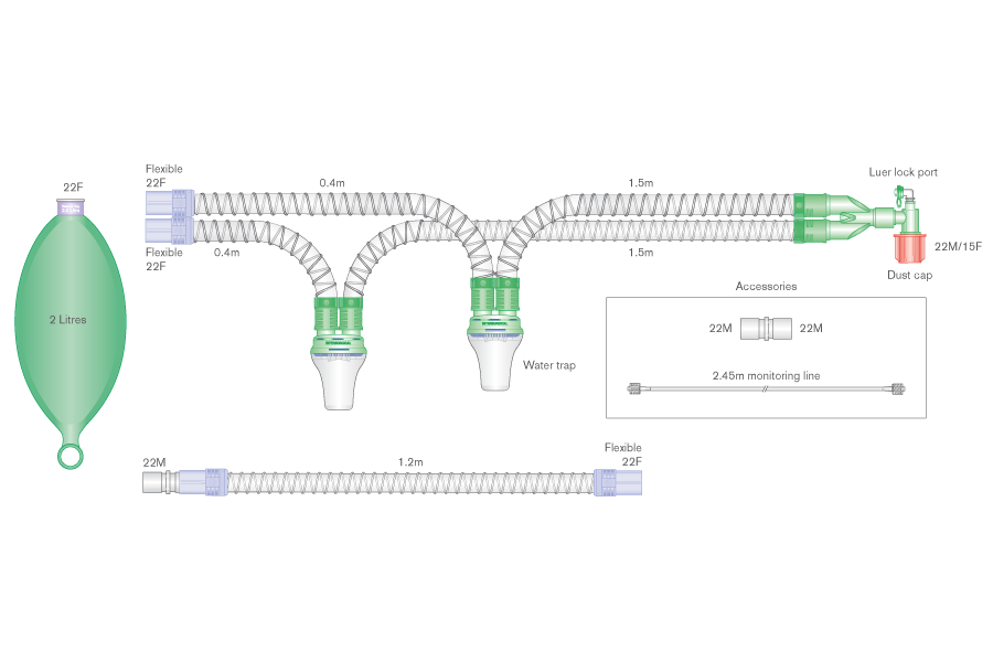 22mm Smoothbore beademingssysteem voor Vivo 50™, harde connectoren, 1.6m met expiratieklep en kleplijn, vochtvanger en 0.6m extra slang