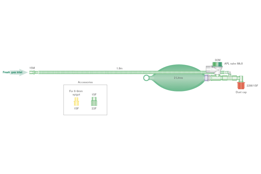 Mapleson C beademingssysteem voor volwassenen, ≥1.8m met directe gas ingang en 2.0L ballon