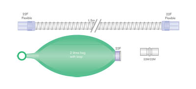 22mm Smoothbore handbeademingssysteem met flexibele connectoren, 2.0L ballon, 1.5m