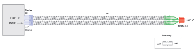 22mm Smoothbore beademingssysteem, ≥ 1.6m