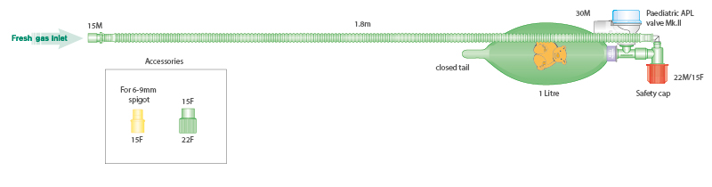 Infant T-piece beademingssyteem voor kinderen, 1.8m, APL klep en gesloten 1.0L ballon