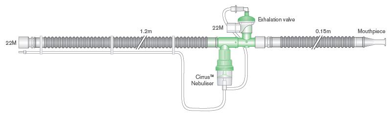 IPPB Bird beademingssysteem