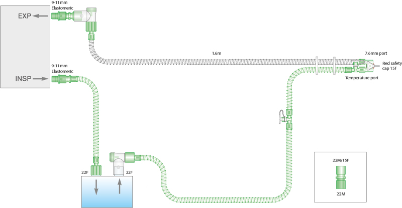 10mm Smoothbore bilevel verwarmd beademingssysteem, 1.6m met 0.5m extra slang