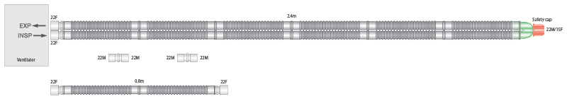 22mm Flextube™ beademingssysteem, 2.4m met 0.8m extra slang