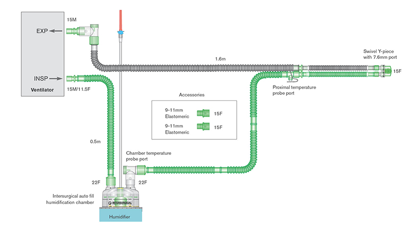 10mm Flextube™ bilevel verwarmd beademingssysteem, 1.6m met bevochtigingkamer, voor zowel rechte als gehoekte flowsensoren en 0.4m extra slang