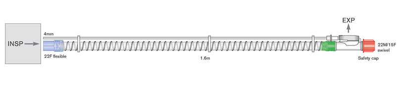 22mm Smoothbore beademingssysteem voor Monnal T50®, flexibele connector, 1.6m met expiratieklep en kleplijn