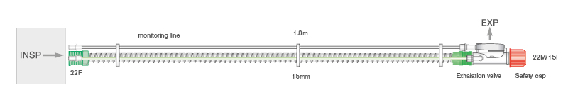 15mm Smoothbore beademingssysteem, 1.8m met expiratieklep en monitorlijn
