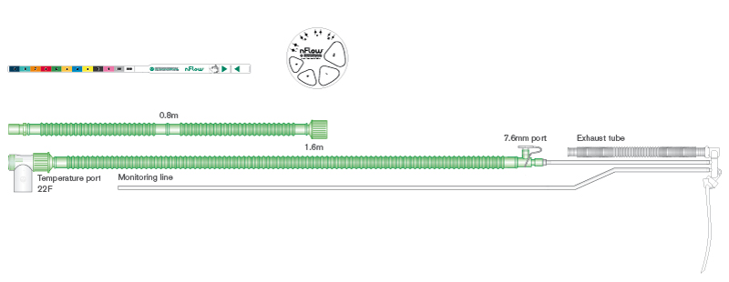 nFlow™ CPAP beademingssysteem met verwarmingsdraad voor zuigelingen, ≥ 1.6m