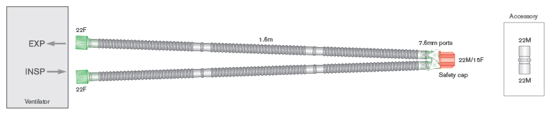 15mm Flextube™ standaard beademingssysteem voor kinderen, met Y-stuk met poorten, 1.6m 