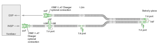 10mm Flextube™ transport beademingssysteem, 1.2m, met draaibaar Y-stuk en stikstofmonoxide en O2 analyse aansluiting voor BabyPAC® ventilator